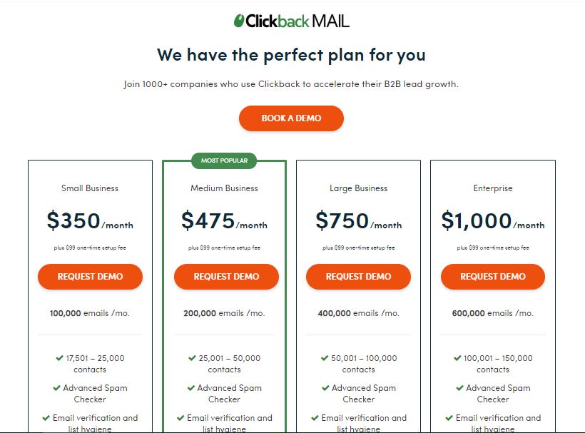 clickback mail pricing