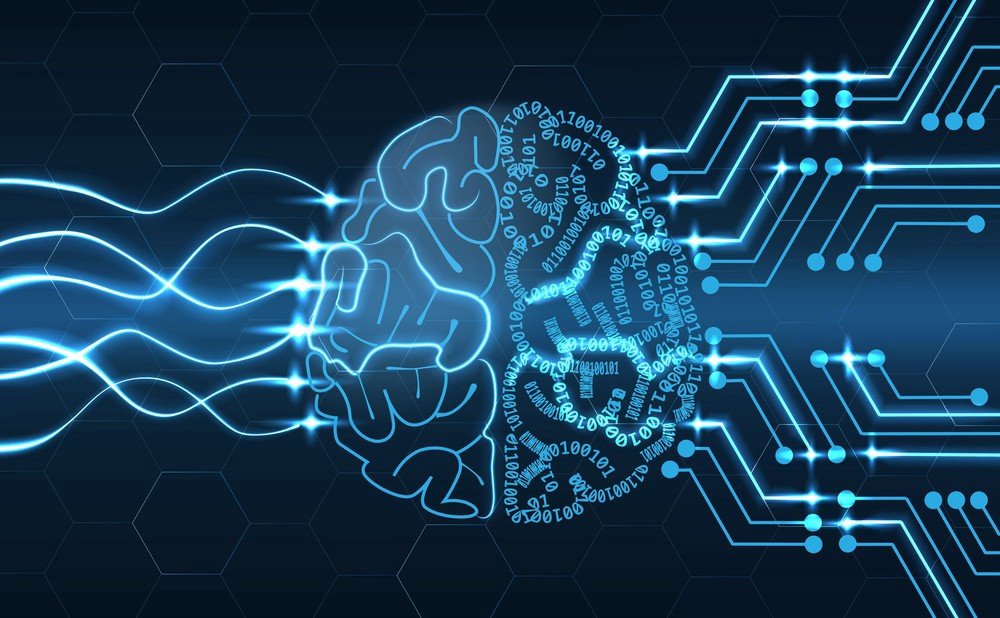 What is Deep Learning